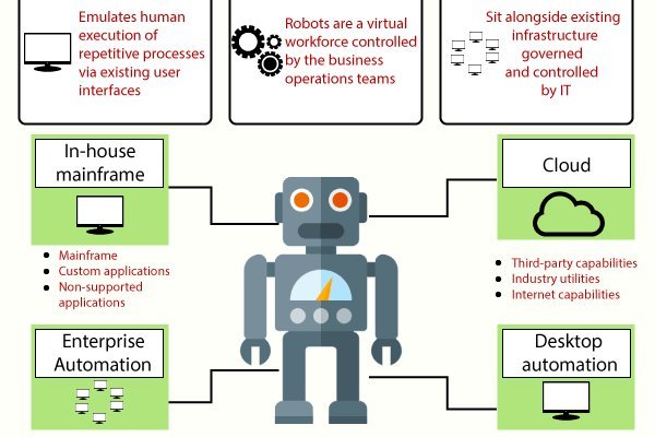 Где найти ссылку кракен
