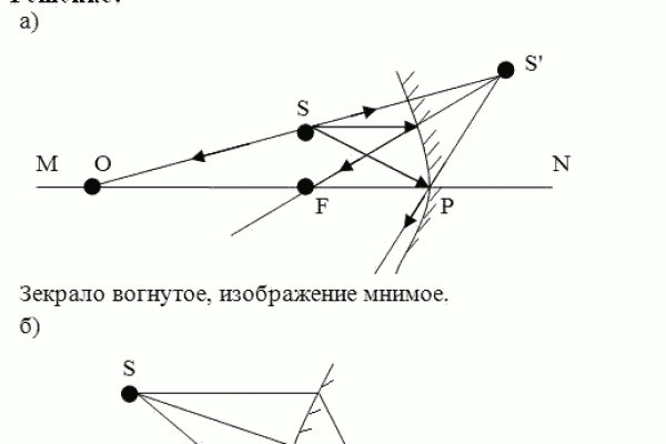 Как восстановить аккаунт кракен