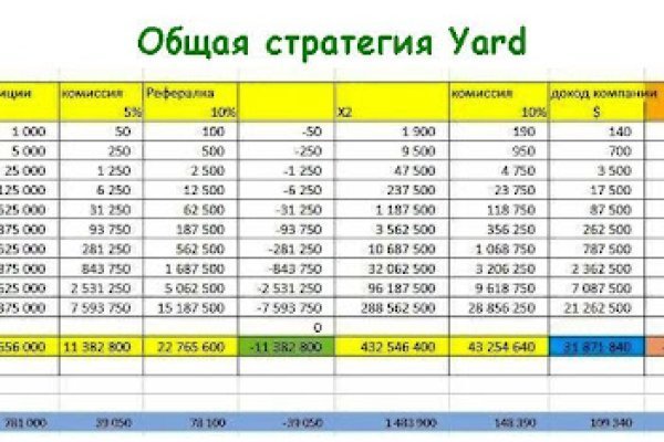 Onion сайт кракен