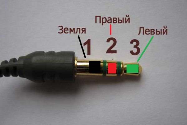 Ссылка на кракен через тор