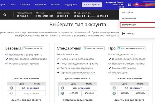 Кракен не приходят деньги