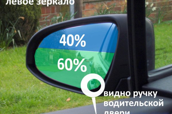 Кракен короткая ссылка