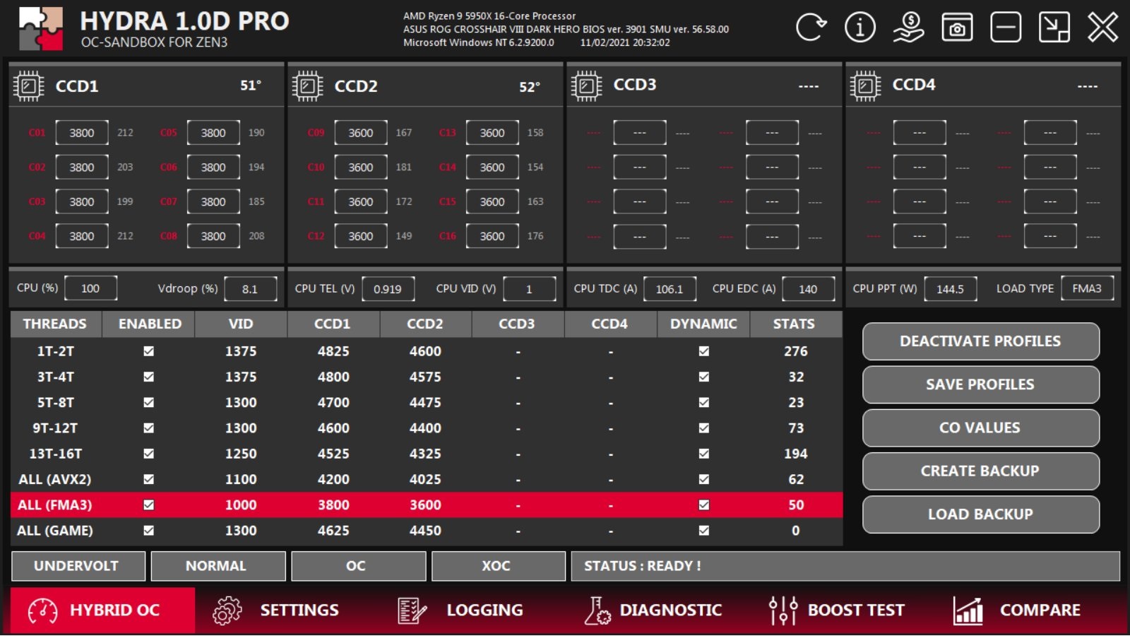 Кракен сайт вход официальный зеркало